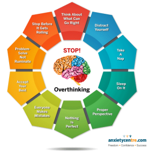 how to stop over thinking