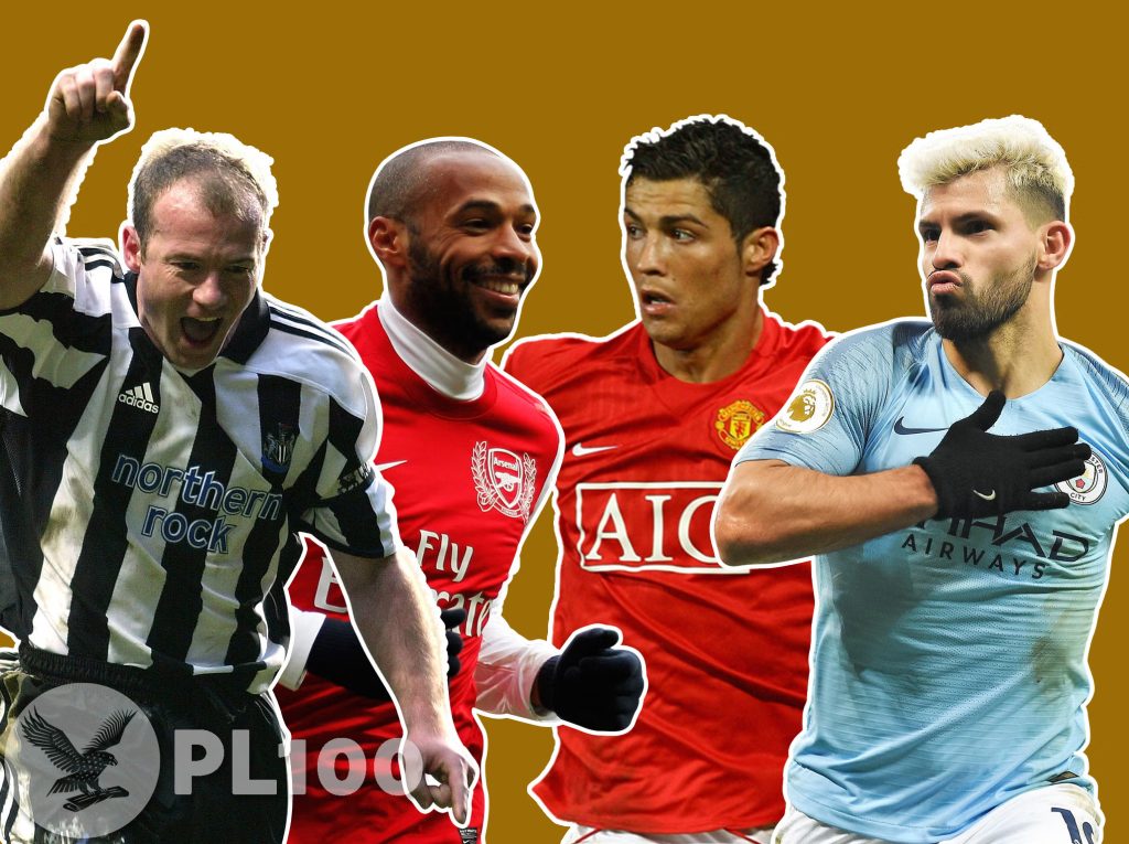 Famous & Iconic players of English Premier League