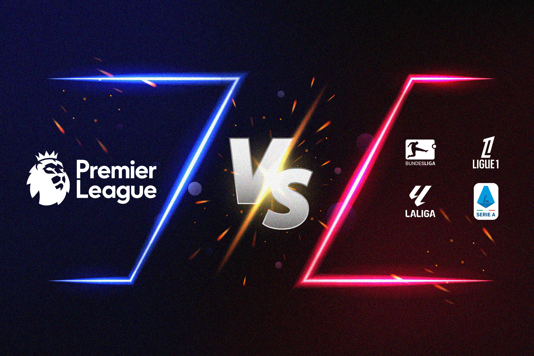 Why Premier League Considered The Best League in The World