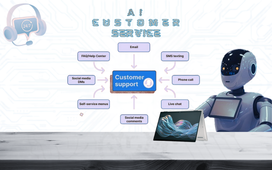 AI_in_Customer_Service