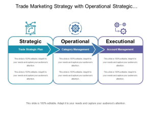 Trading_Application_Strategy