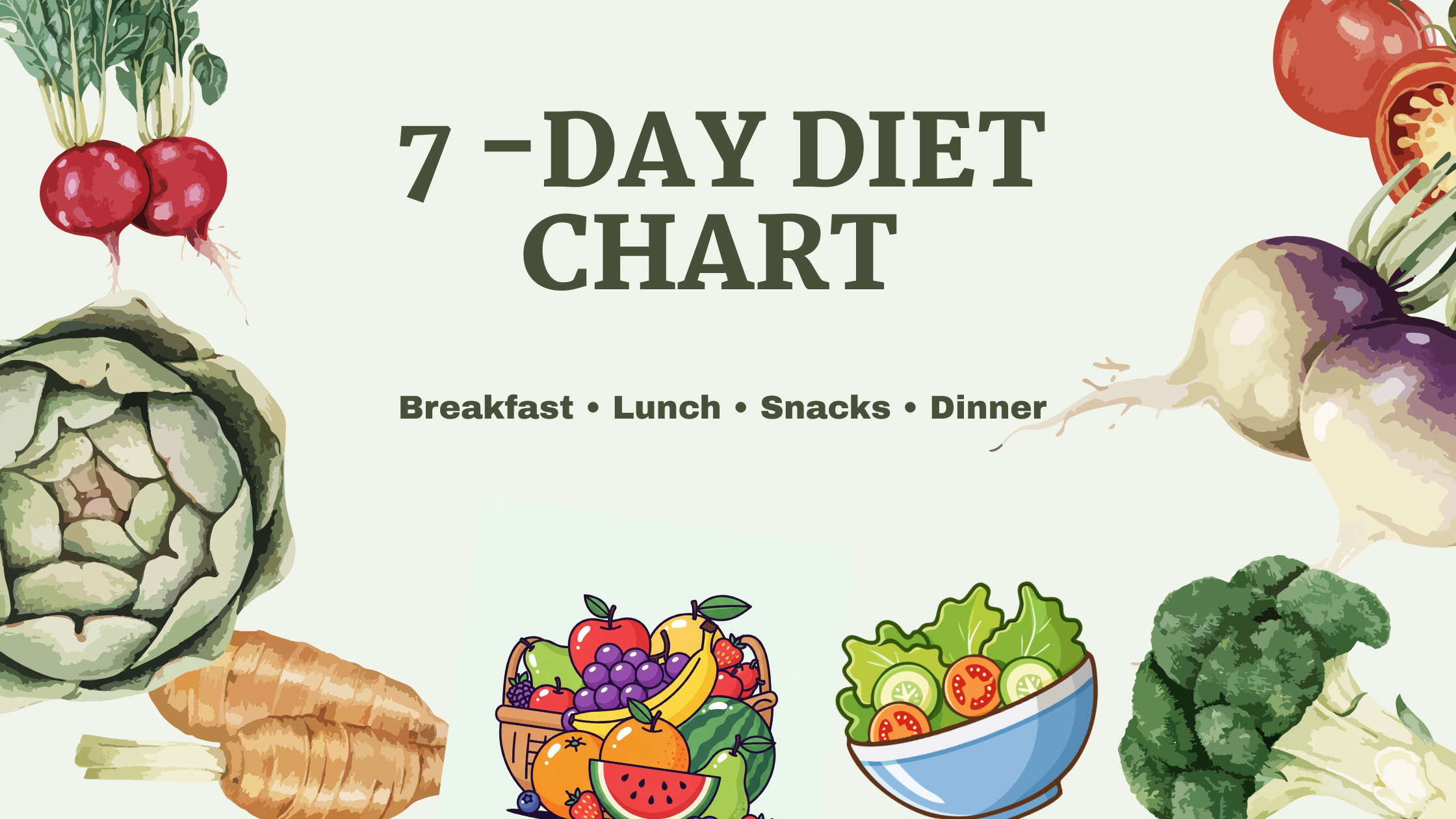 healthy 7 day diet chart showing breakfast lunch snacks and dinner meal plan
