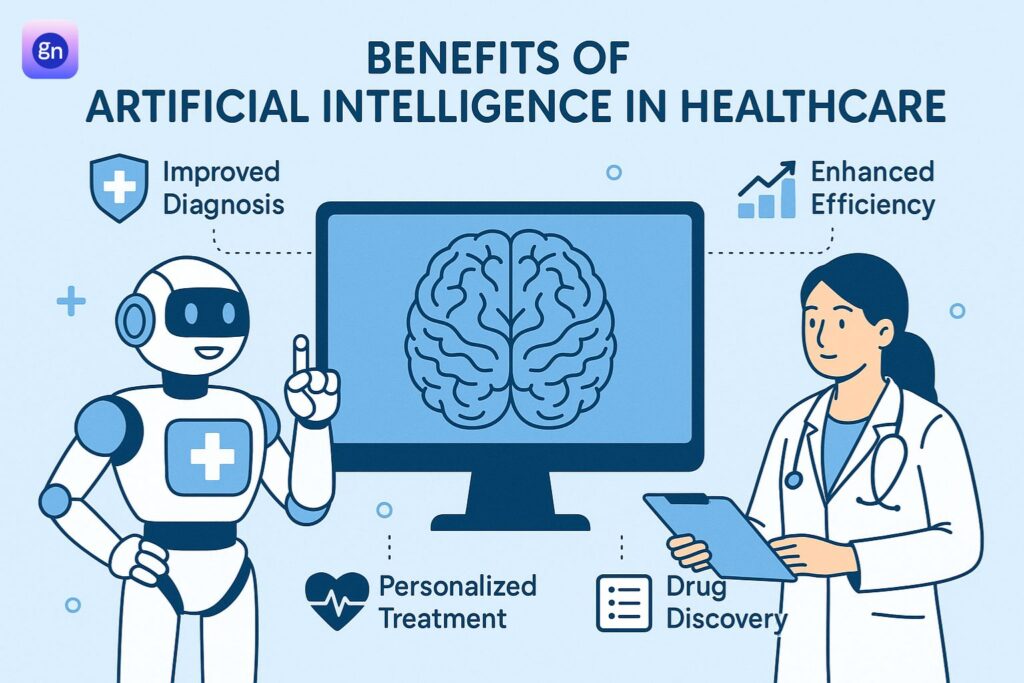 Benefits of AI in healthcare infographic showing a robot and doctor with icons for improved diagnosis, personalized treatment, drug discovery, and enhanced efficiency.