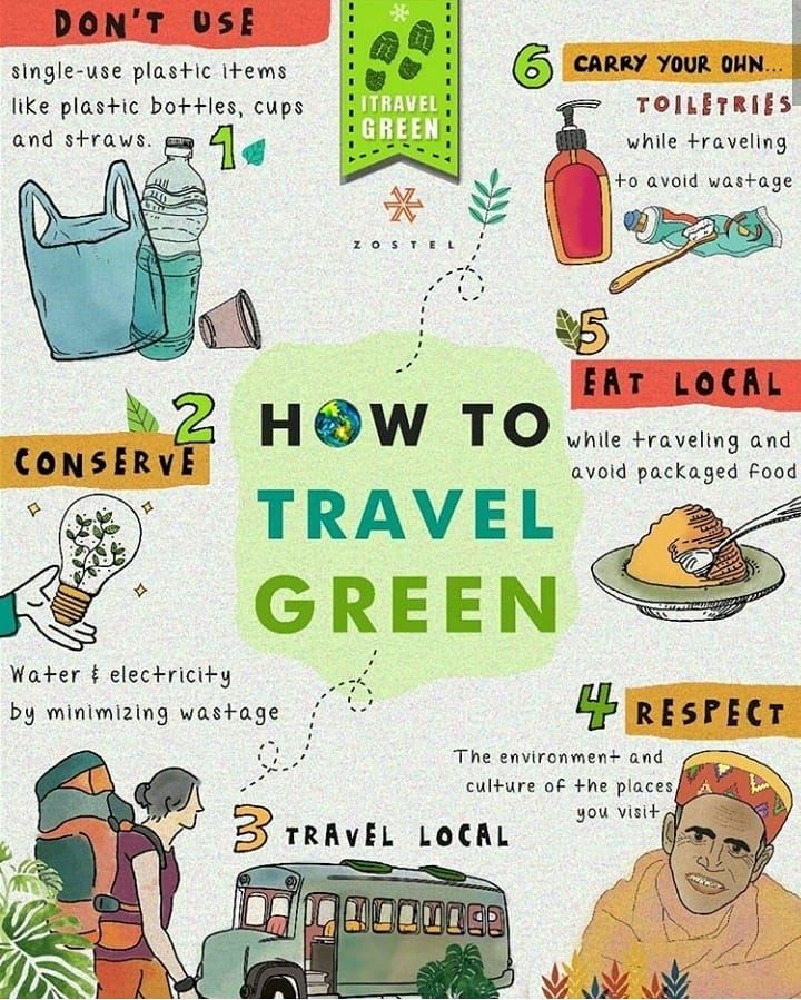 Green Travel