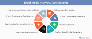 social-media-tools
