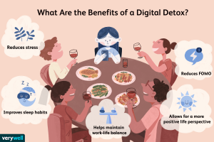 Benefits-of-digital-detox-program