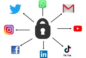 social-media-privacy