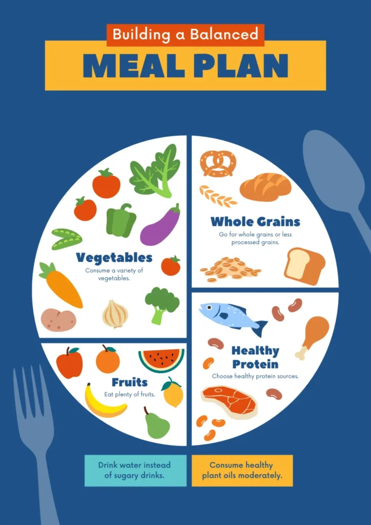 healthy food