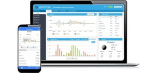 Home automation energy management system