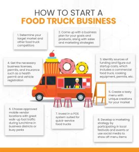 food-van-business