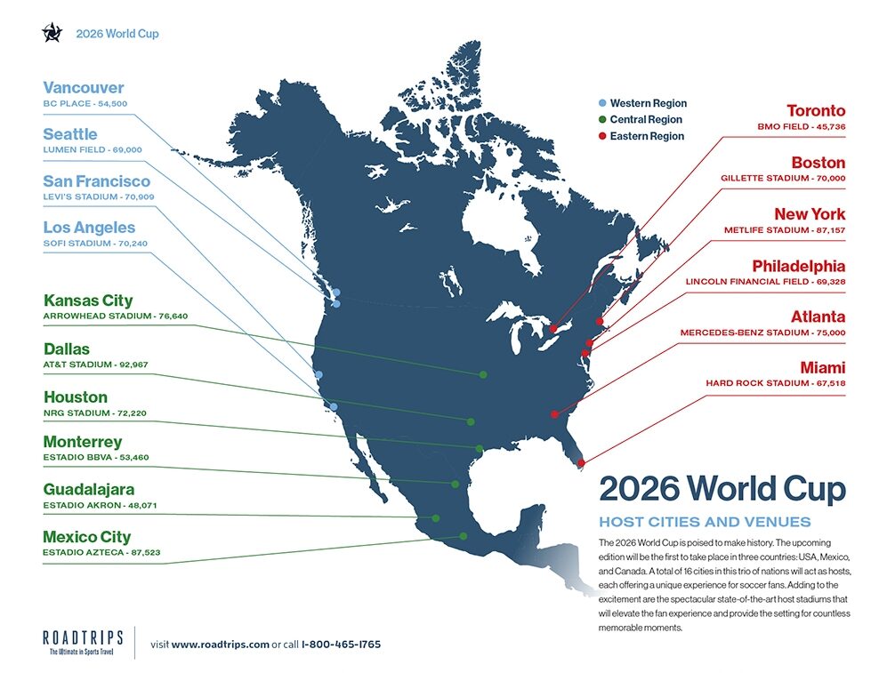 2026 FIFA World Cup host cities and venues map across the USA, Canada, and Mexico.