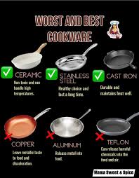 Safety comparison diagram for healthy cookware sets