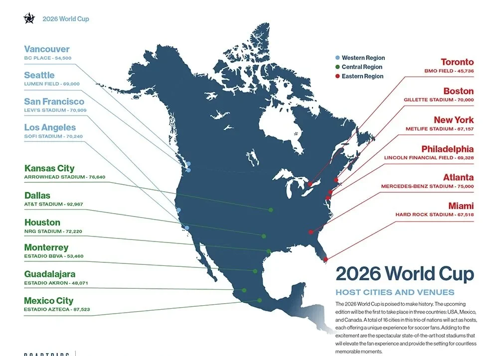 Map highlighting host cities in the United States, Mexico and Canada for the 2026 FIFA World Cup, showcasing key locations and stadiums.