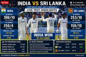 India vs Srilanka Match Live Test Highlights 2026