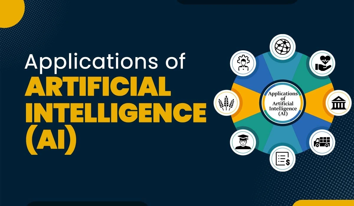 Applications of AI That Are Actually Changing Things With AI Learning Platform