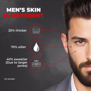 Beardo Activated Charcoal Eyewash for men, designed to refresh and cleanse the eye area.