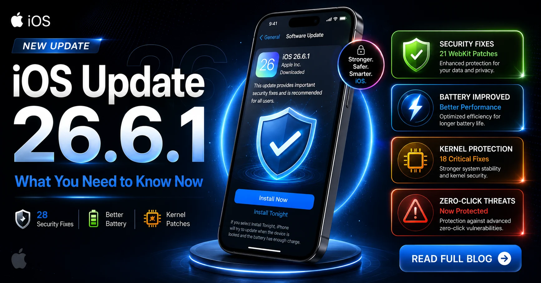 iOS update 26.6.1 blog banner featuring iPhone 16 Pro displaying security fixes, battery improvements, and kernel protection patches