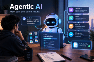 Agentic AI robot creating a marketing plan by researching, planning, creating content, and organizing tasks.