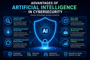Advantages of AI Cybersecurity