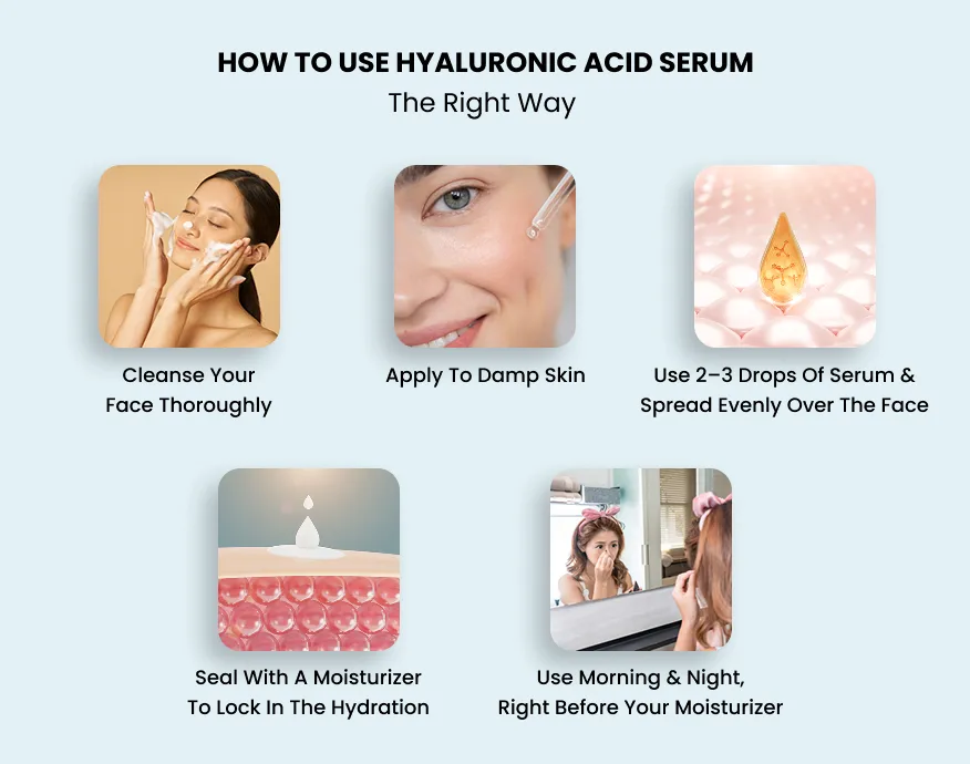 Hyaluronic Acid Serum for Dry Skin, Moisturizer