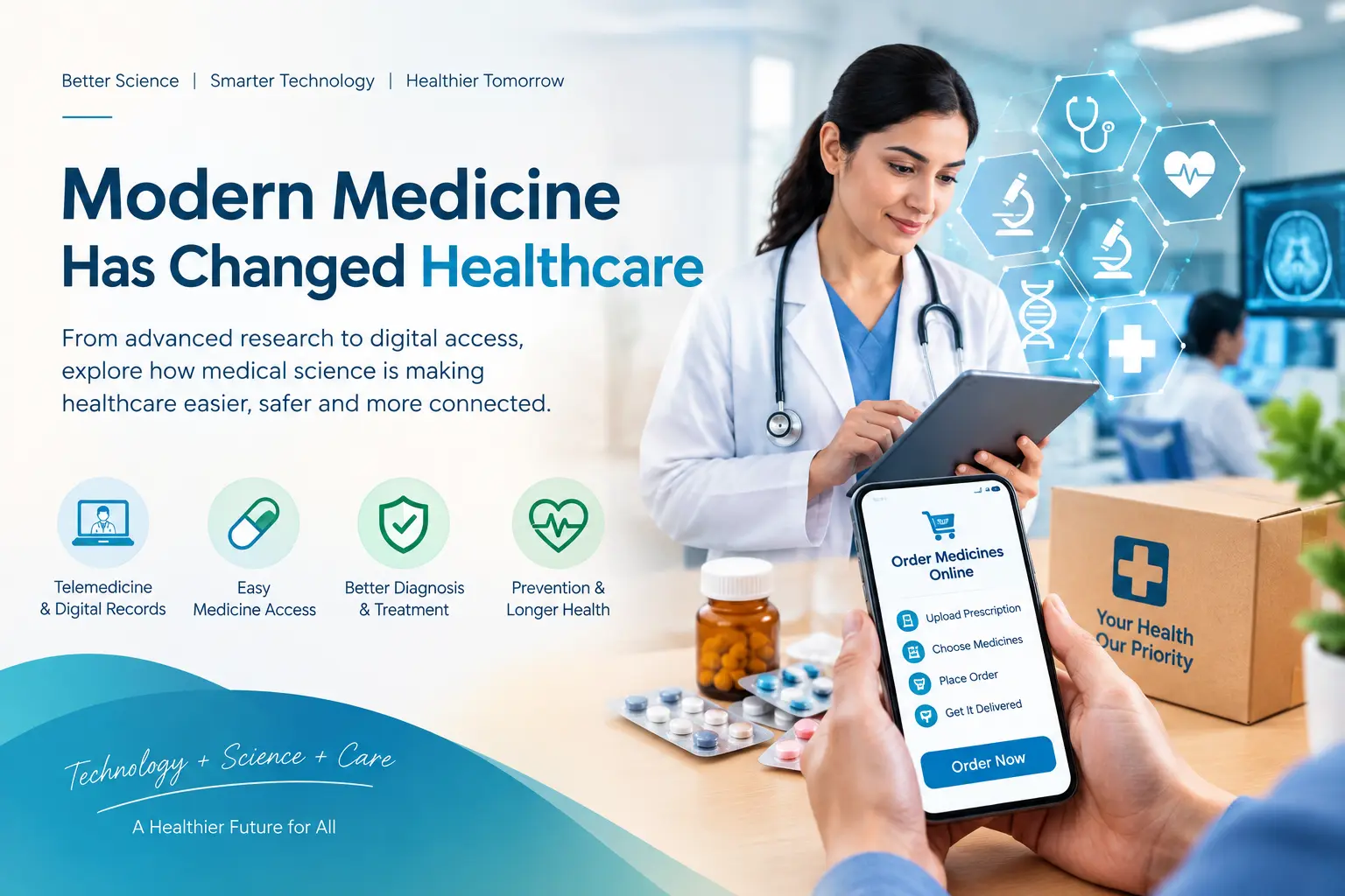 medicine online has changed healthcare