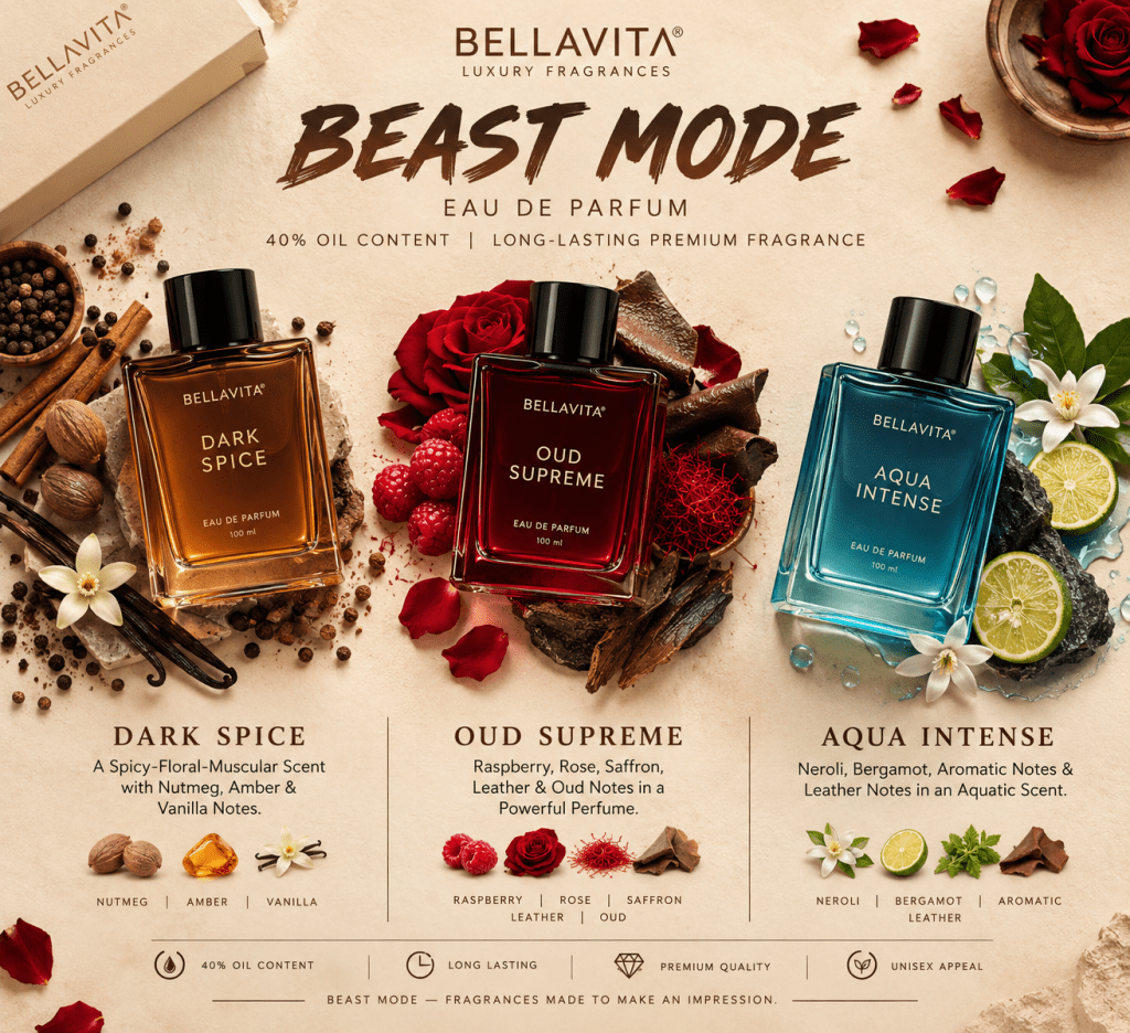 Bellavita Organic Perfume - Best long-lasting perfume India MEN 'S