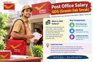 post office salary