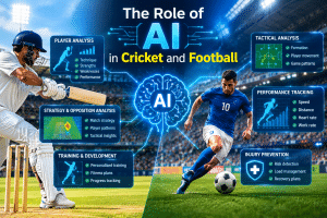 Role of AI in Cricket and Football