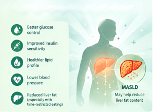 Metabolic and Cardiometabolic effects