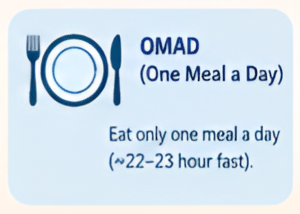 Common methods of intermittent Fasting